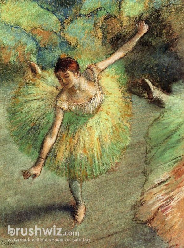 Dancer Tilting By Edgar Degas Oil Painting Reproduction